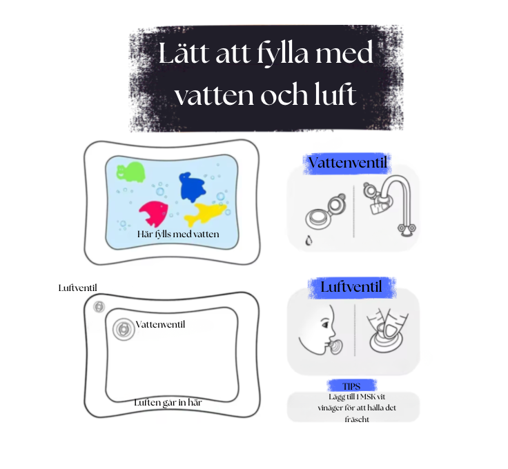 Rund vattenmatta för magträning
